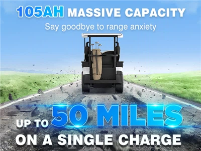 Hur länge håller golfvagnsbatterierna egentligen? (Spoiler: Din dog för år se...